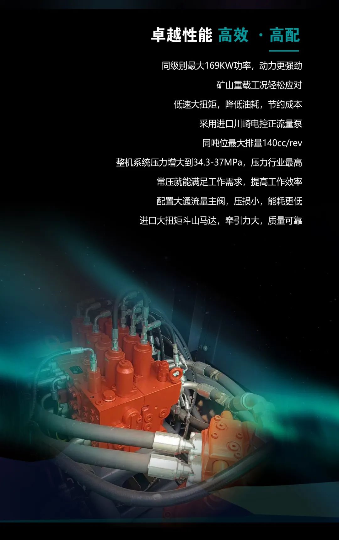 一图读懂 | 高配、高效！优游国际智能新一代26吨级挖掘机助您“掘”胜千里